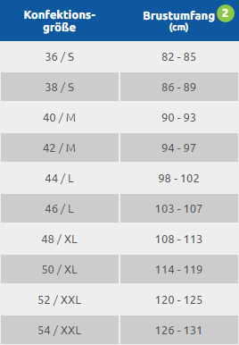 Tabelle - Damen - Oberteile