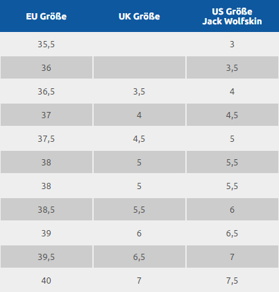 Tabelle - Damen - Schuhgrößen Jack Wolfskin
