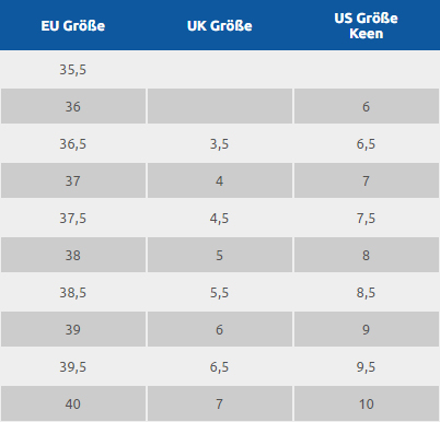 Tabelle - Damen - Schuhgrößen Keen