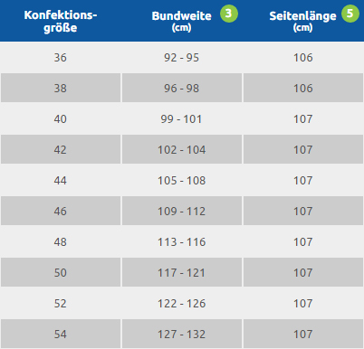 Tabelle - Damen - Unterteile
