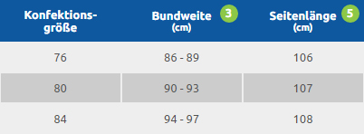 Tabelle - Damen - Unterteile-Langgrößen