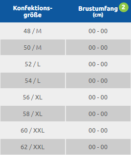 Tabelle - Herren - Oberteile