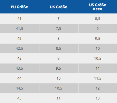 Tabelle - Herren - Schuhgrößen Keen