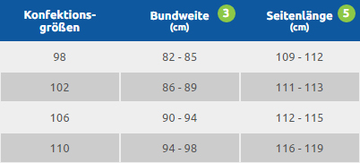 Tabelle - Herren - Unterteile Langgrößen