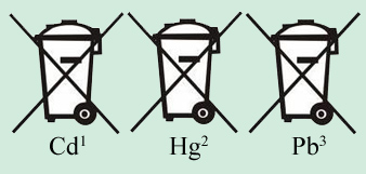 Batterieverordnung