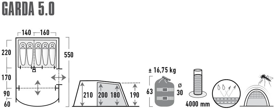 High Peak Tunnelzelt "Garda 5.0" 5 Personen