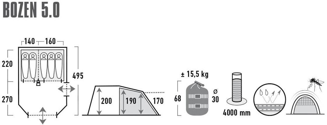 High Peak Tunnelzelt "Bozen 5.0" 5 Personen